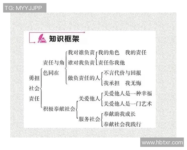 法律视角下的社会责任与道德义务如何影响现代司法公正的实现