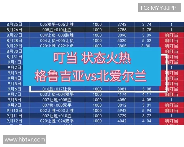 北爱尔兰与白俄罗斯足球对决展望精彩赛事与战术分析